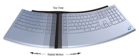 Smartfish ErgoMotion Keyboard 2