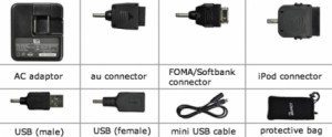 Links iCharge DX and Lite Solar Powered Charging Solution 6