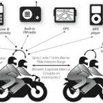 Scala rider G4 Headset for bikers 3