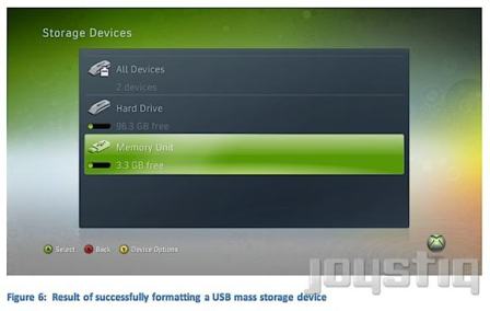 Xbox 360 To Support External USB Storage For Gaming