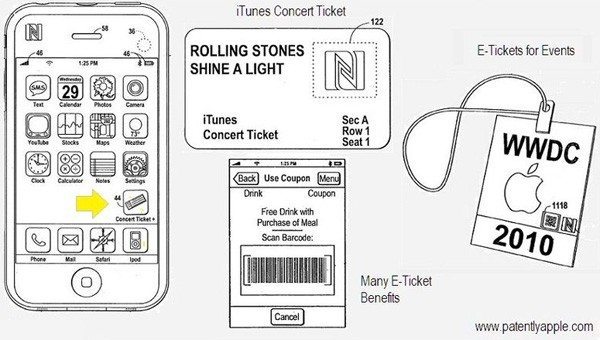 iPhone Patent Expands into Concert Ticket Sales