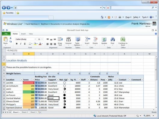 Microsoft Office 2010 is Cloud-Savvy 2