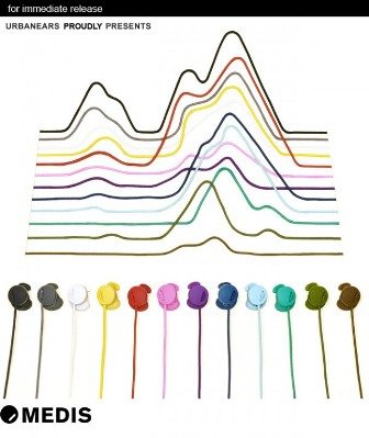 Urbanears Introduces New Medis Earphones with EarClick Technology
