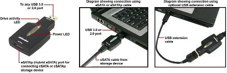 Addonics USB 3.0 to eSATA Adapter Provides Easy Way to Connect eSATA Devices to High-Speed USB 3.0 or USB 2.0 Ports