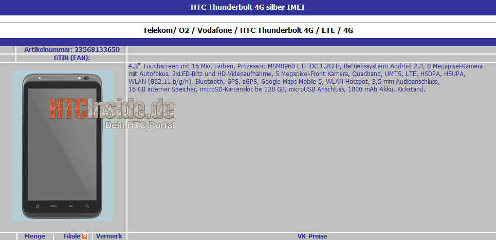 HTC Thunderbolt Specs