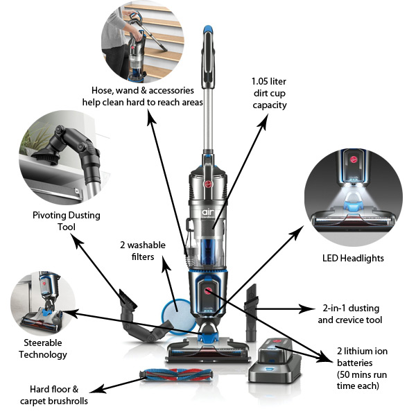 Hoover Air Cordless 4
