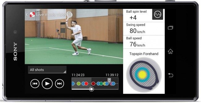 Sony Smart Tennis Sensor 2