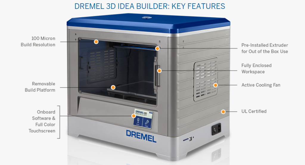 Dremel Idea Builder 2