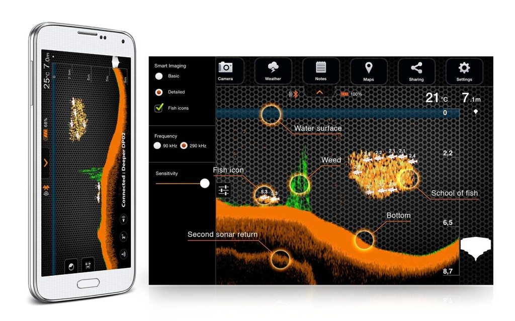 Deeper Smart Fishfinder connects to your smartphone