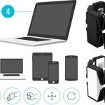 Myo By Thalmic Labs – Gesture Sensor Controller Armbad For iPhone, Android, Mac and PC