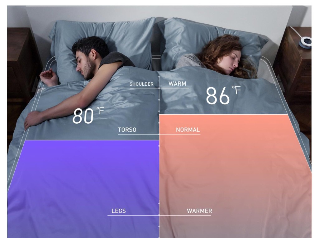 Mooring Smart Mattress Pad has dual temperature zones