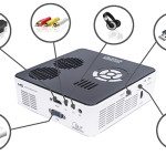 AAXA M5 Mini Projector