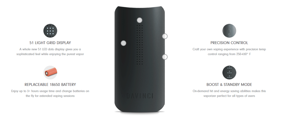 Davinci IQ Vaporizer has many features