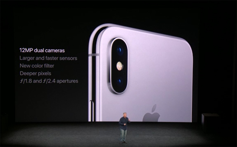 iPhone X has 12MP camera