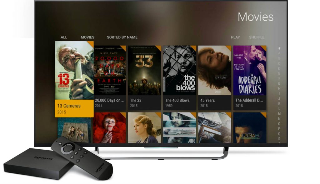 Amazon Fire Phone lead to Fire TV