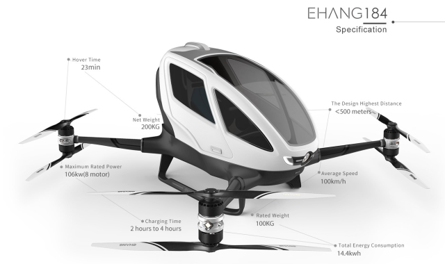 EHang 184 specs