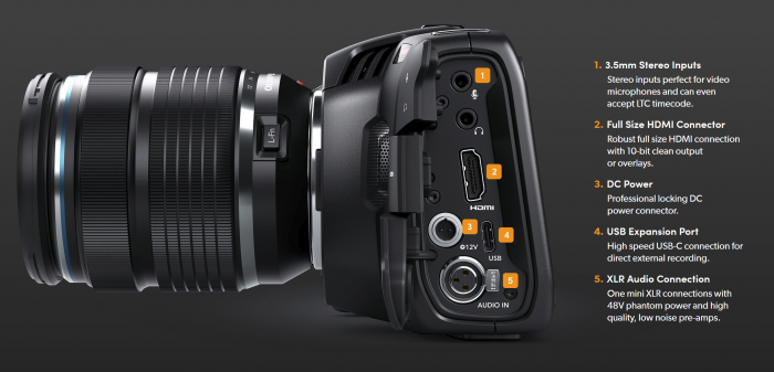 Blackmagic Pocket Cinema Camera 4K has plenty of inputs