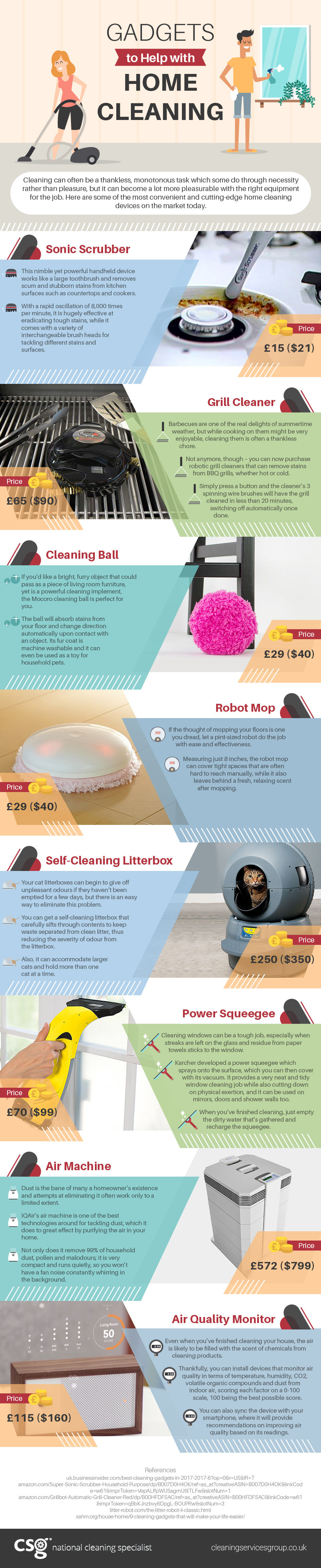 Gadgets to Help with Home Cleaning