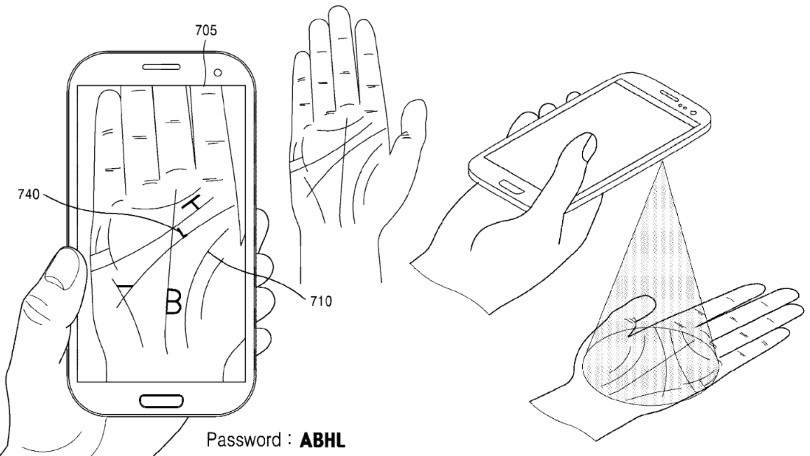 Samsung Palm