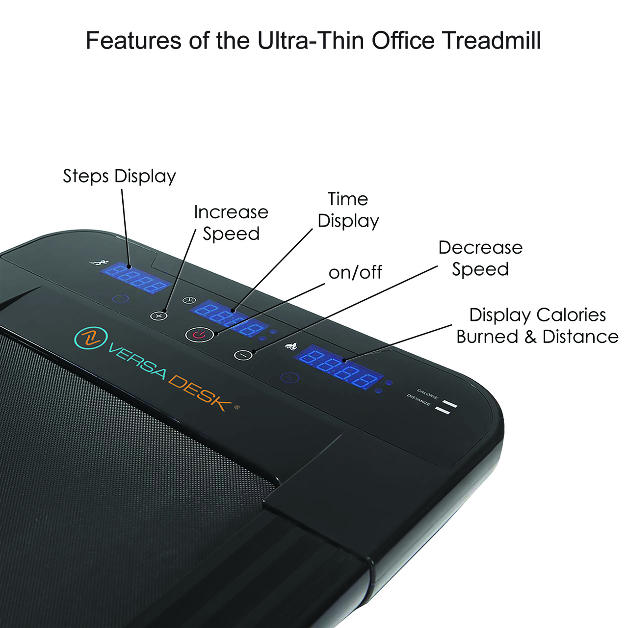 VersaDesk Ultra-Thin Office Treadmill