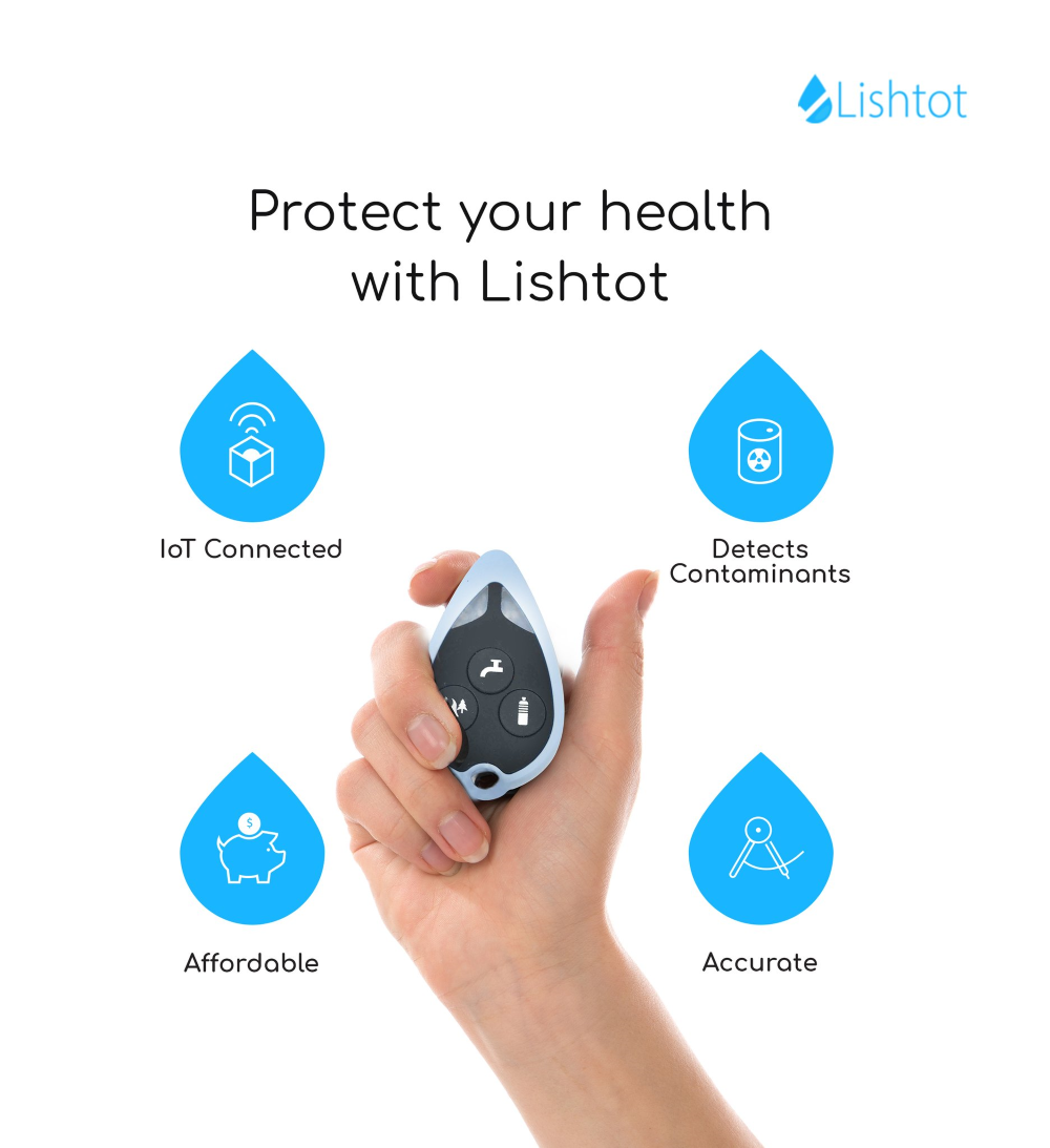 Lishtot TestDrop Pro Water Tester