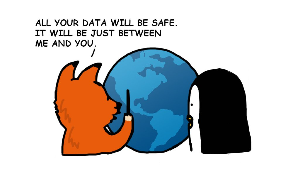Firefox DoH Update