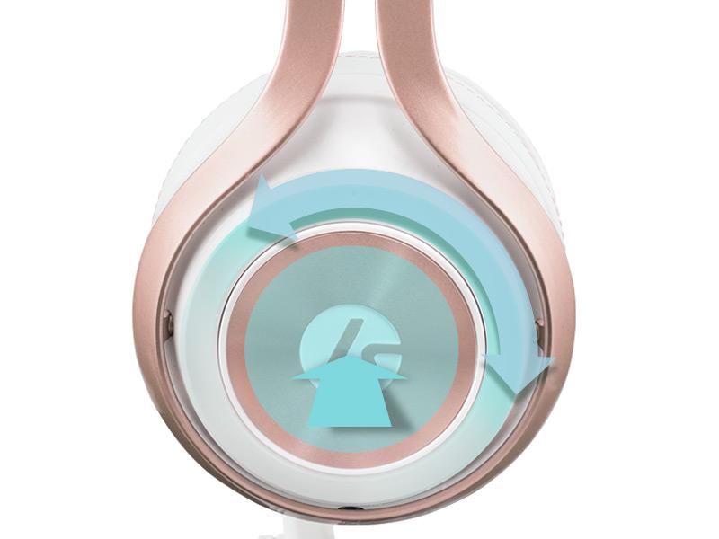 LucidSound LS35X Rose Gold Wireless Gaming Headset