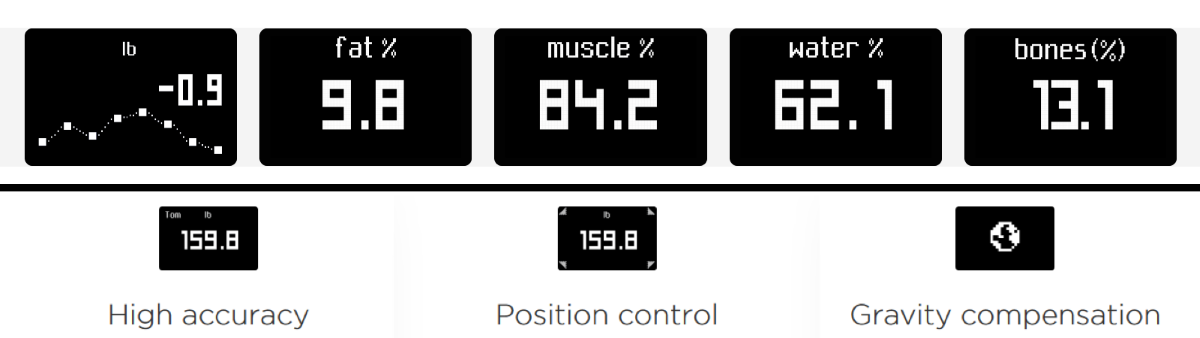 Withings Body+ Composition Wi-Fi Scale