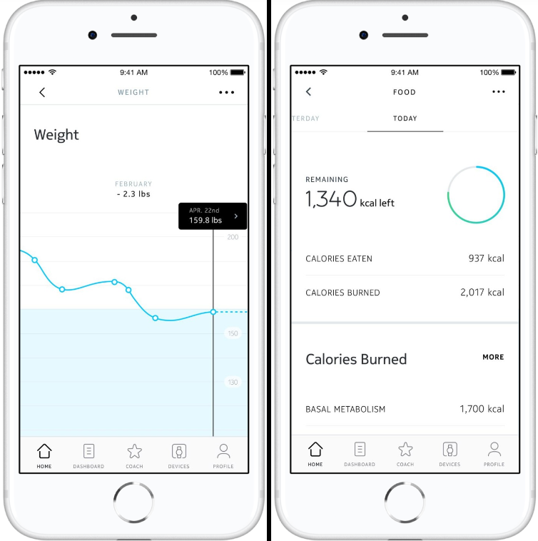 Withings Body+ Composition Wi-Fi Scale