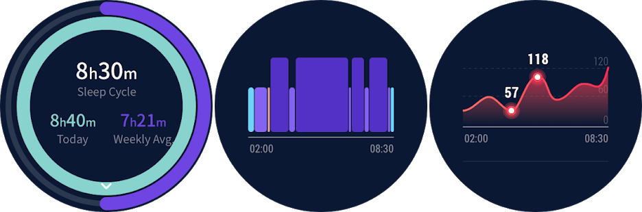 Mobvoi Sleep Tracking Technology Data