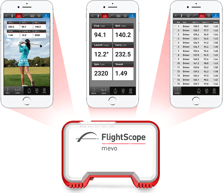 FlightScope Mevo