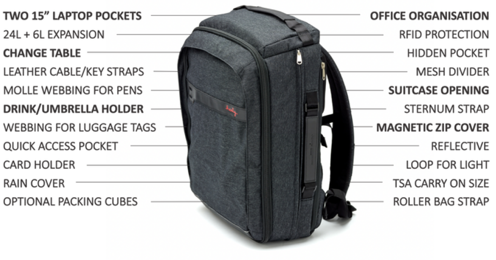 Henty Travel Brief Backpack 20+ Features