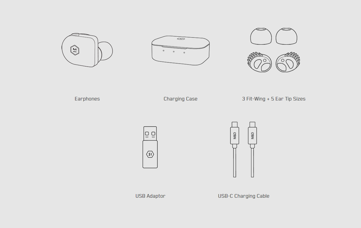 M&D MW07 GO Earphones - Box Contents