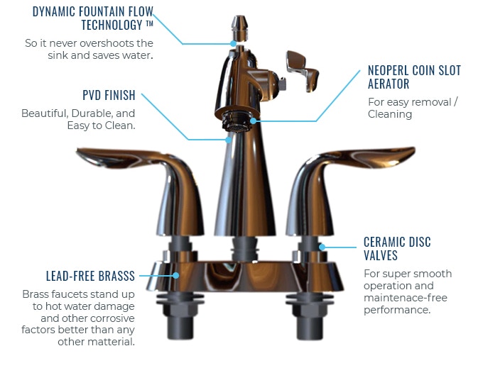 Nasoni Davinci Centerset Design