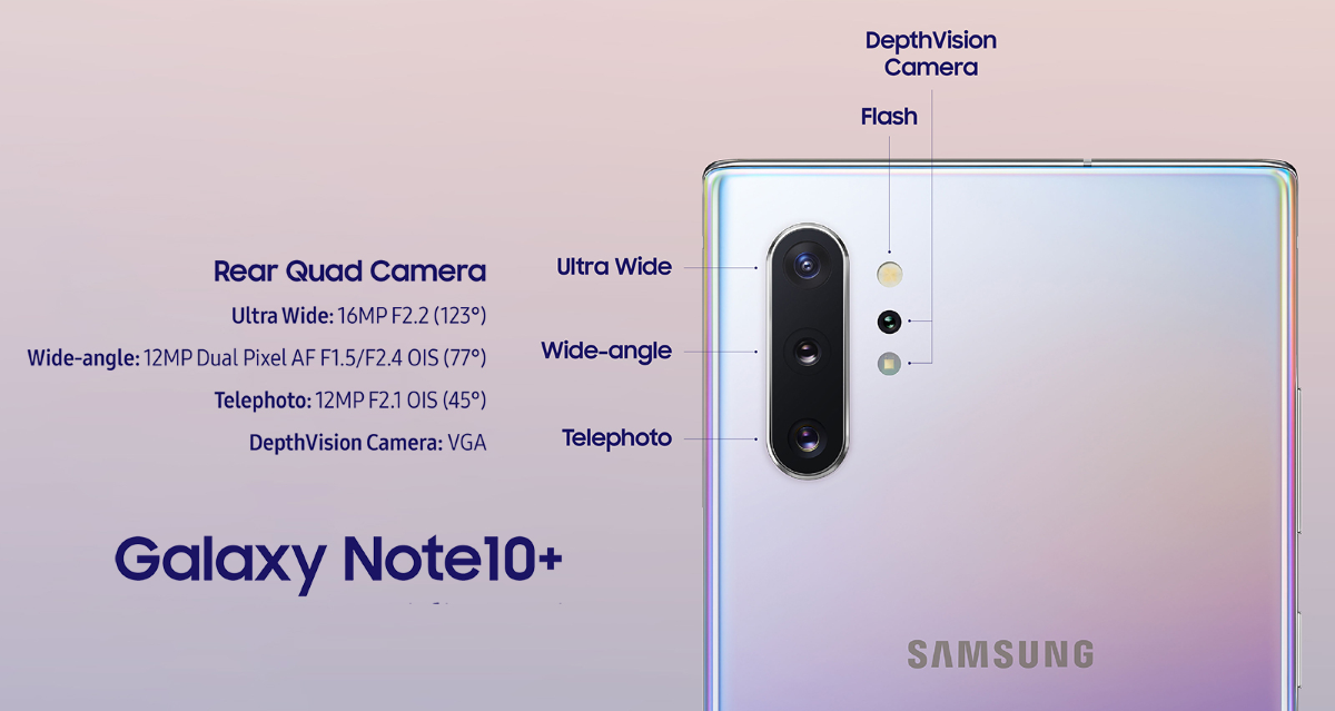 Galaxy Note 10's Triple Camera (Back Camera)