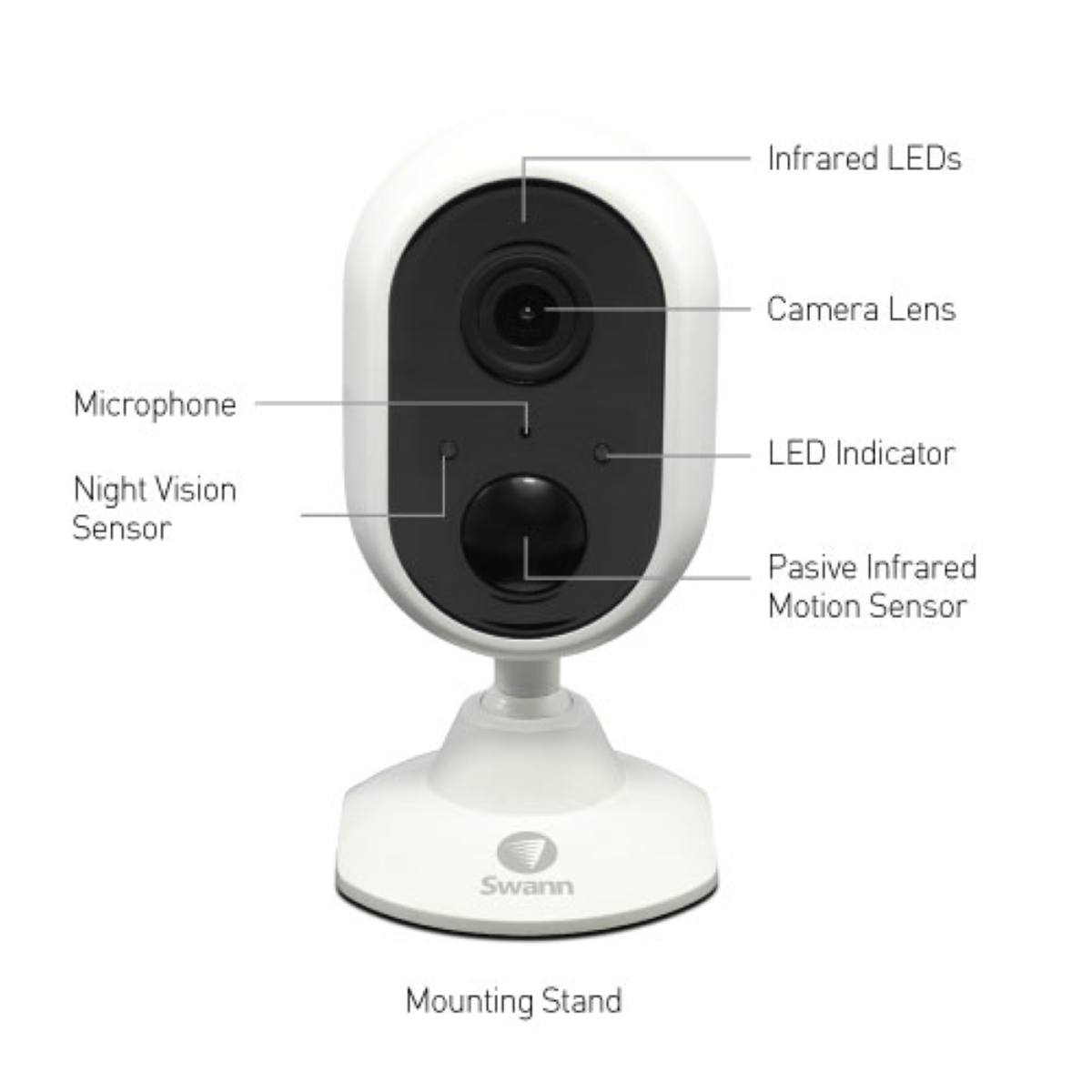 Swann Alert Security Camera - Design - Front Side