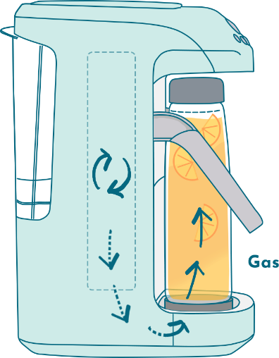 Spärkel Carbonation Process (2)