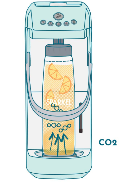 Spärkel Carbonation Process (4)