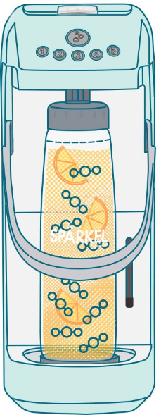 Spärkel Carbonation Process (5)