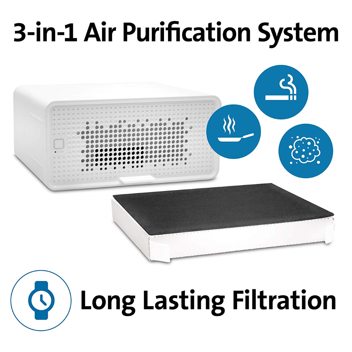 FreshView Air Purifier - 3-in-1 Air Purification System & Long Lasting Filtration