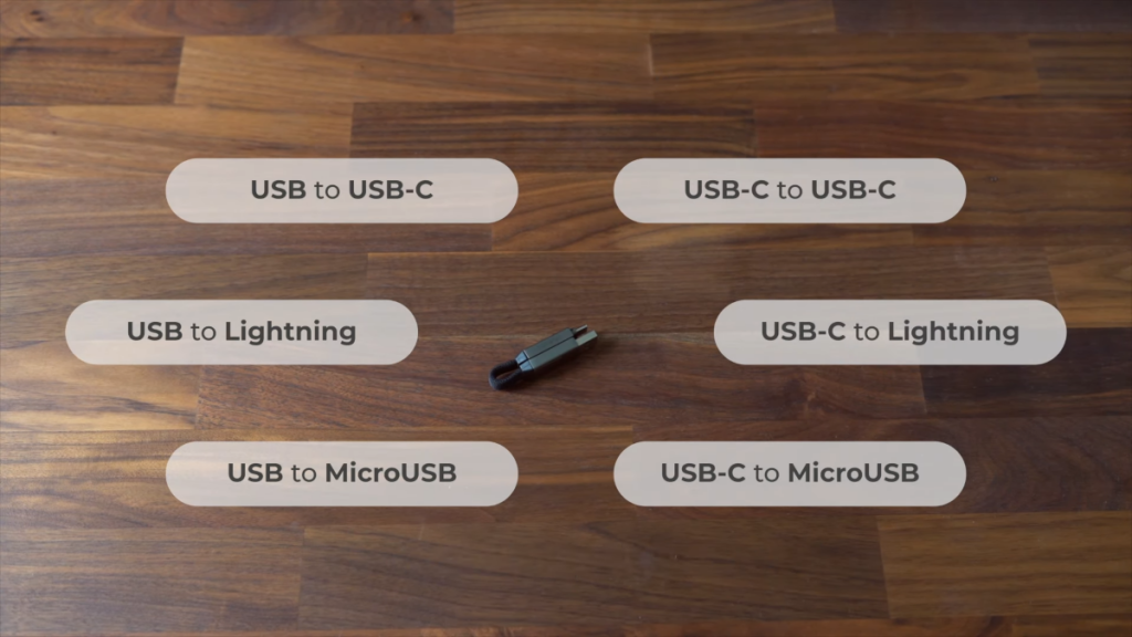 incharge 6 universal cable