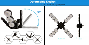 SANSI Garage Light - Deformable Design