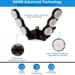 1. SANSI 60W Deformable Garage Light (3)