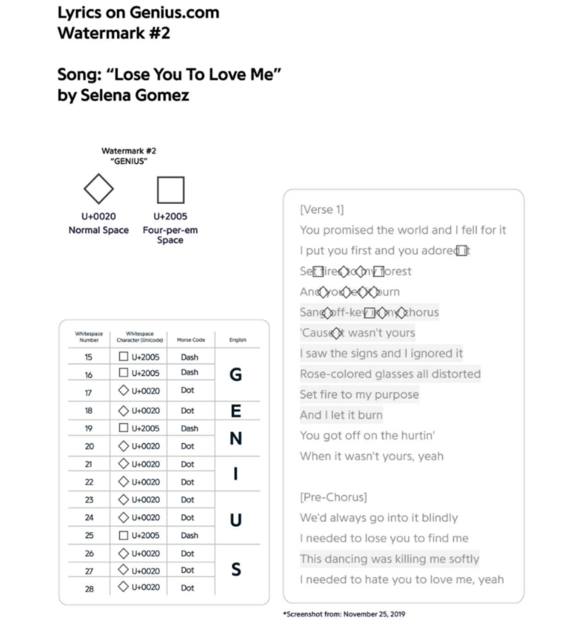 Genius Media's 2nd Evidence - Watermark #2