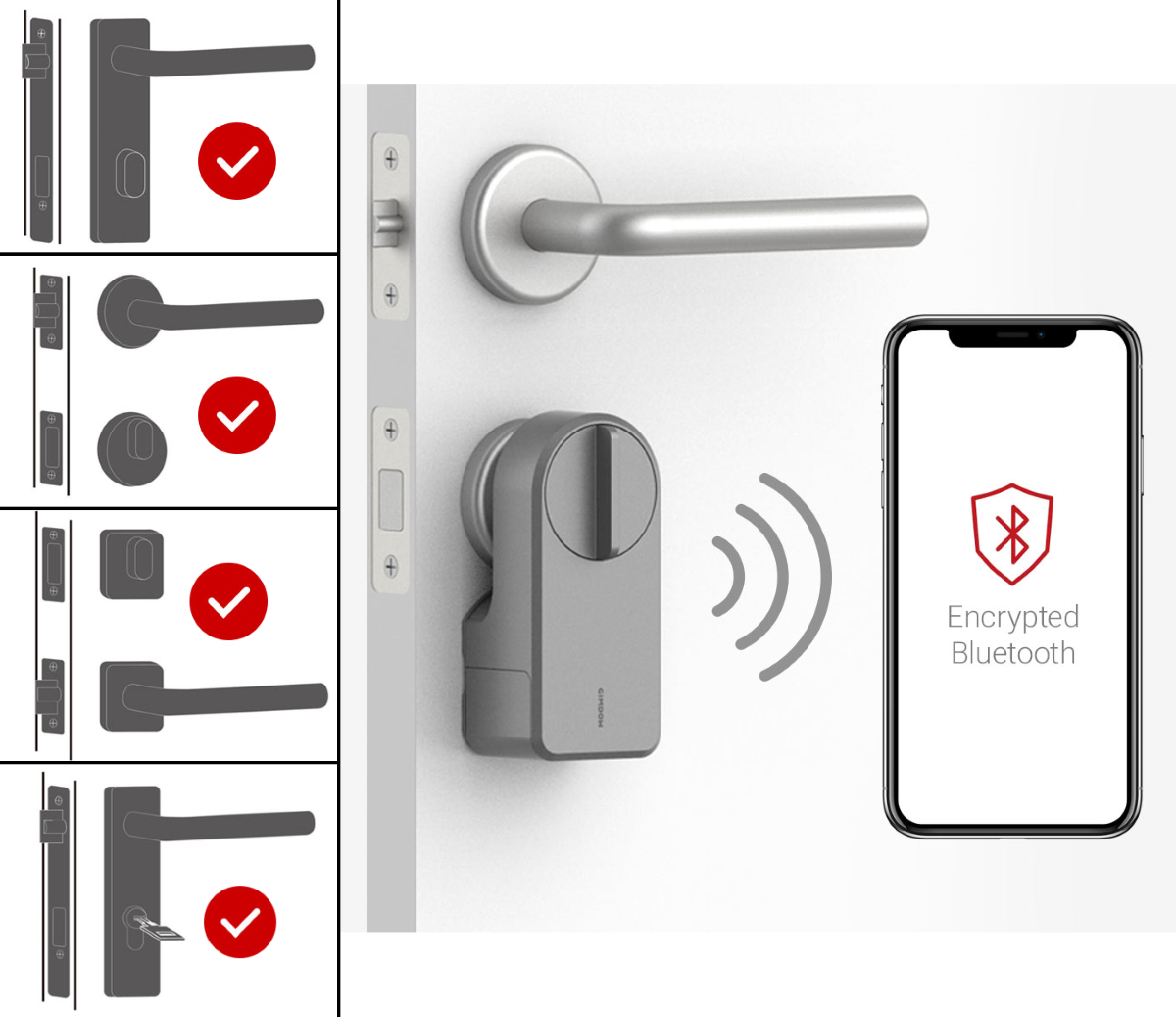 Gimdow Smart Lock - Bluetooth Encryption & Lock Compatibility