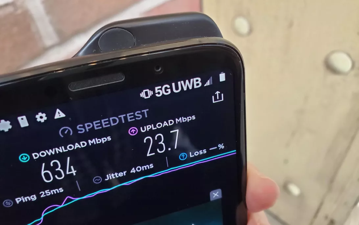 5G Speed Test and Connection Speeds