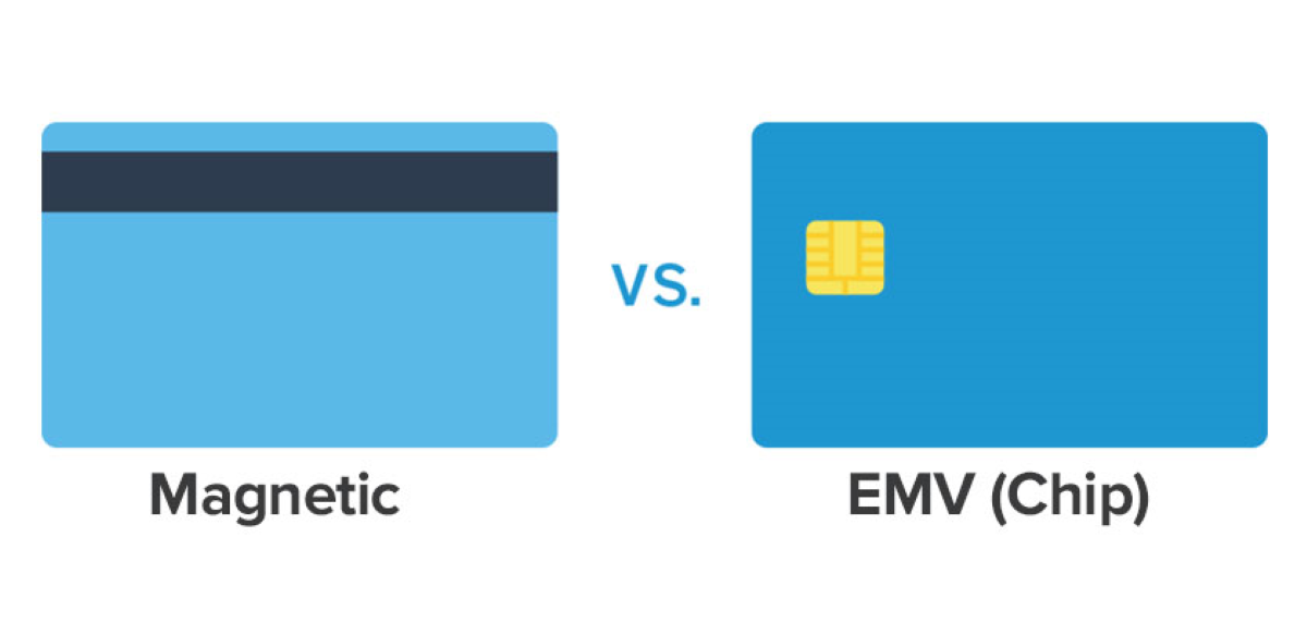 Old Magstripe Credit Card vs EMV (Chip) Credit Card (2)