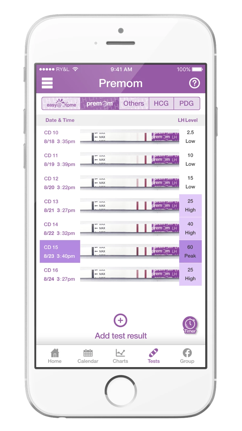 Premom App - Ovulation Tracker