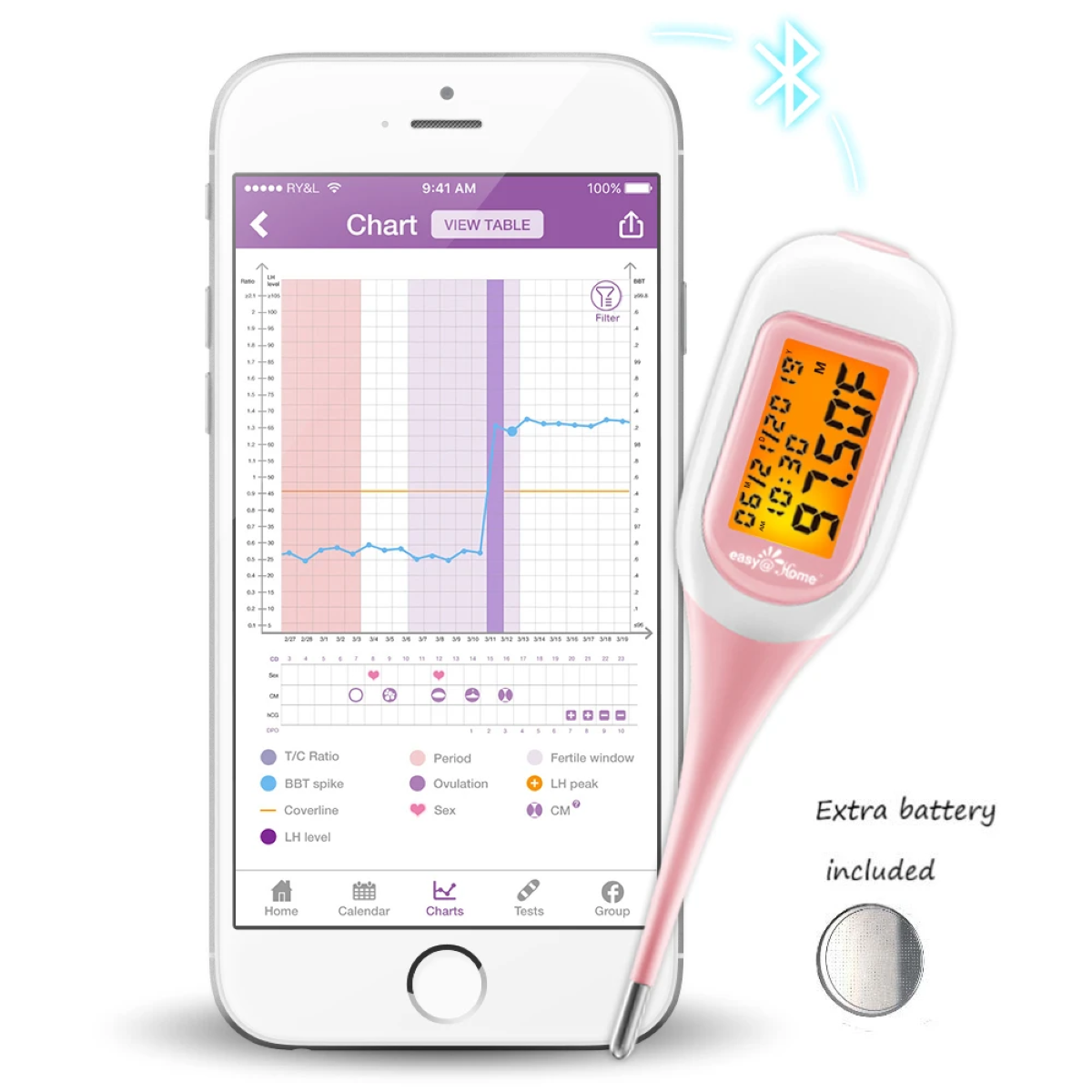 Premom App - Compatible with the Easy@Home Smart Basal Thermometer