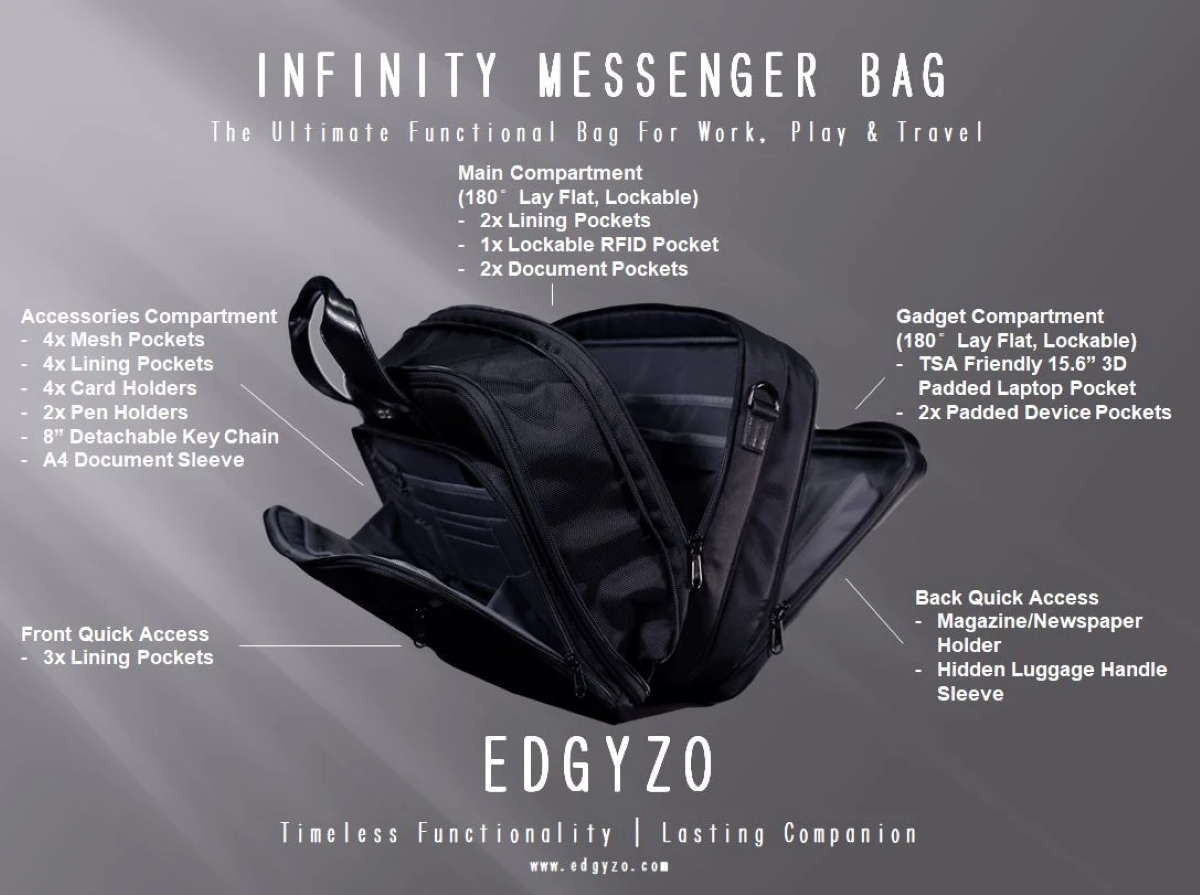 Edgyzo Infinity Messenger Bag